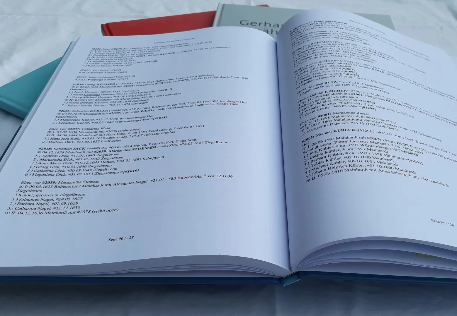 Wir dokumentieren die Ergebnisse als gedrucktes Buch Dokumentation und Buchdruck